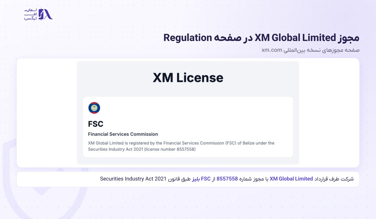 بروکر XM | (ایکس ام) 4 مجوز FSC بلیز بروکر XM در صفحه Regulation