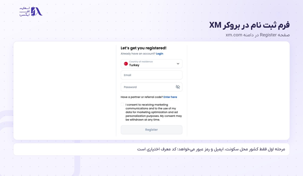 بروکر XM | (ایکس ام) 12 فرم ثبت نام در بروکر ایکس ام
