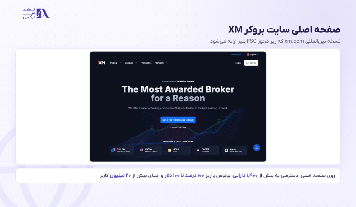 بروکر XM | (ایکس ام) 1 صفحه اصلی سایت بروکر ایکس ام (XM)