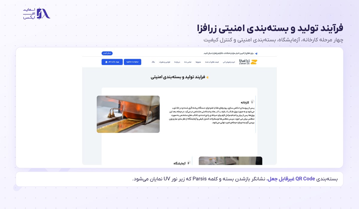زرافزا | (Zarafza) 6 صفحه فرآیند تولید و بستهبندی امنیتی شمش در زرافزا