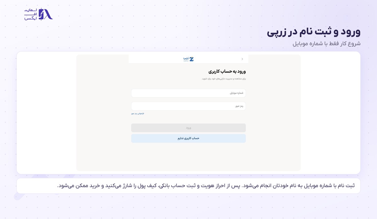 زرپی | (Zarpay) 11 صفحه ورود و ثبت نام در زرپی