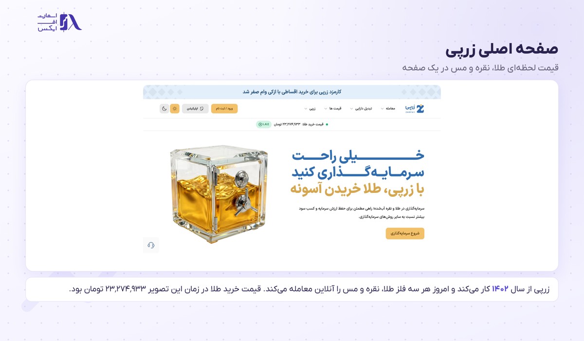 زرپی | (Zarpay) 1 صفحه اصلی زرپی و قیمت لحظهای طلا، نقره و مس