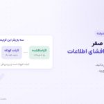 اثبات دانش صفر | ۳ ویژگی لازم و ۴ کاربرد در بلاکچین
