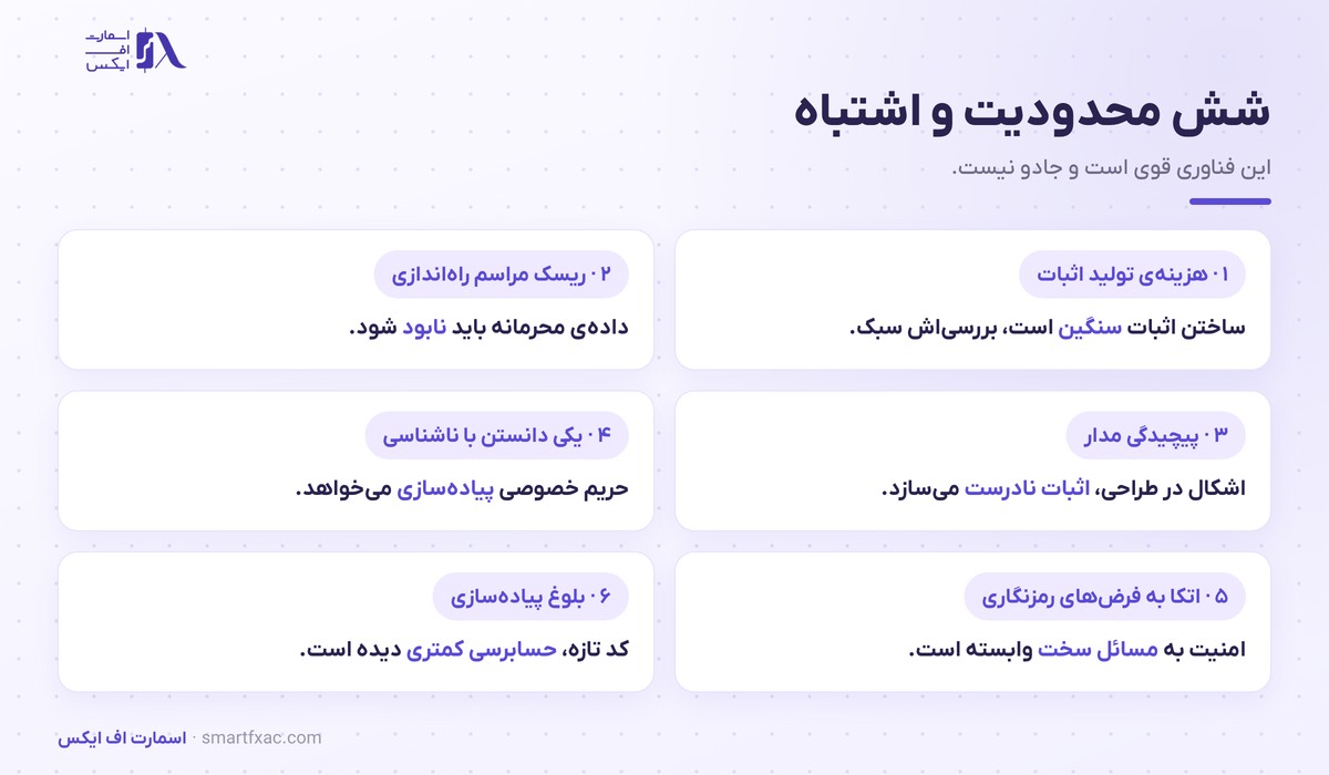 شش محدودیت و اشتباه رایج درباره اثبات دانش صفر