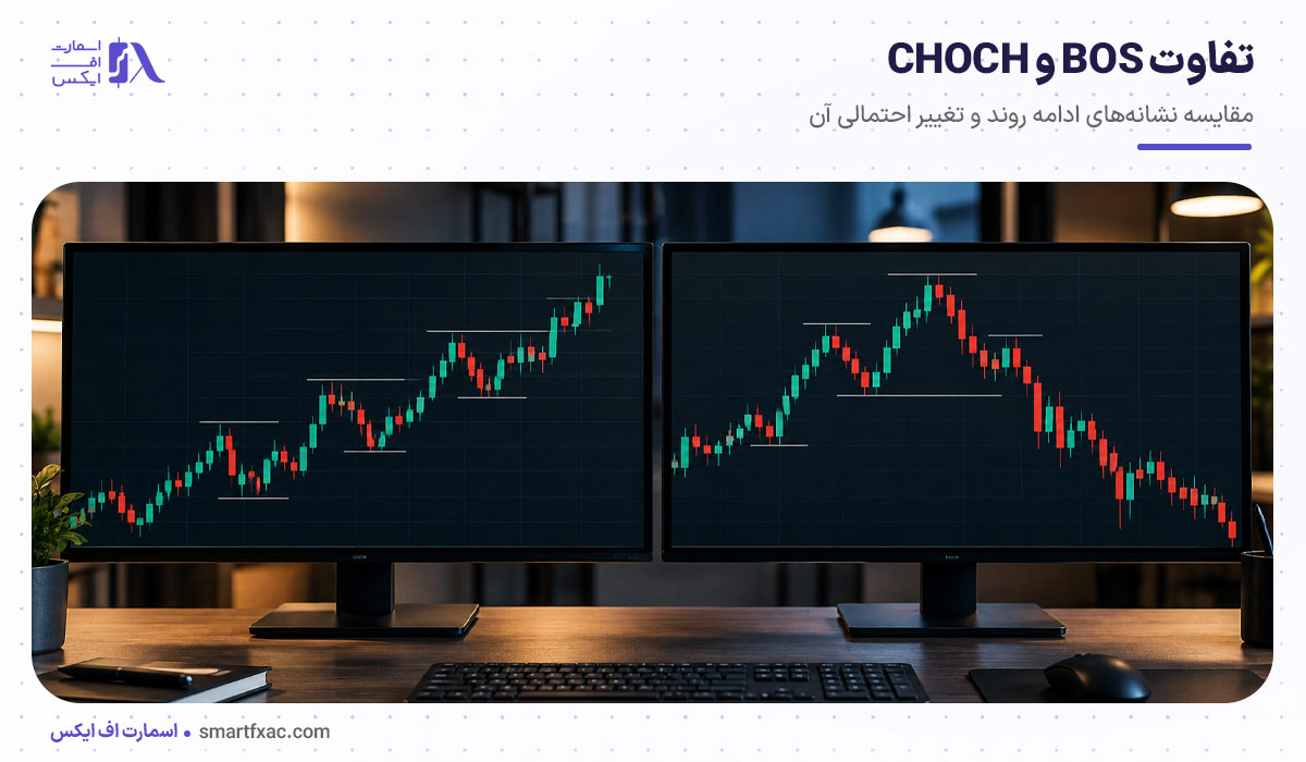 BOS و CHOCH چیست؟ | +6 تفاوت BOS و CHOCH 4 تفاوت BOS و CHOCH