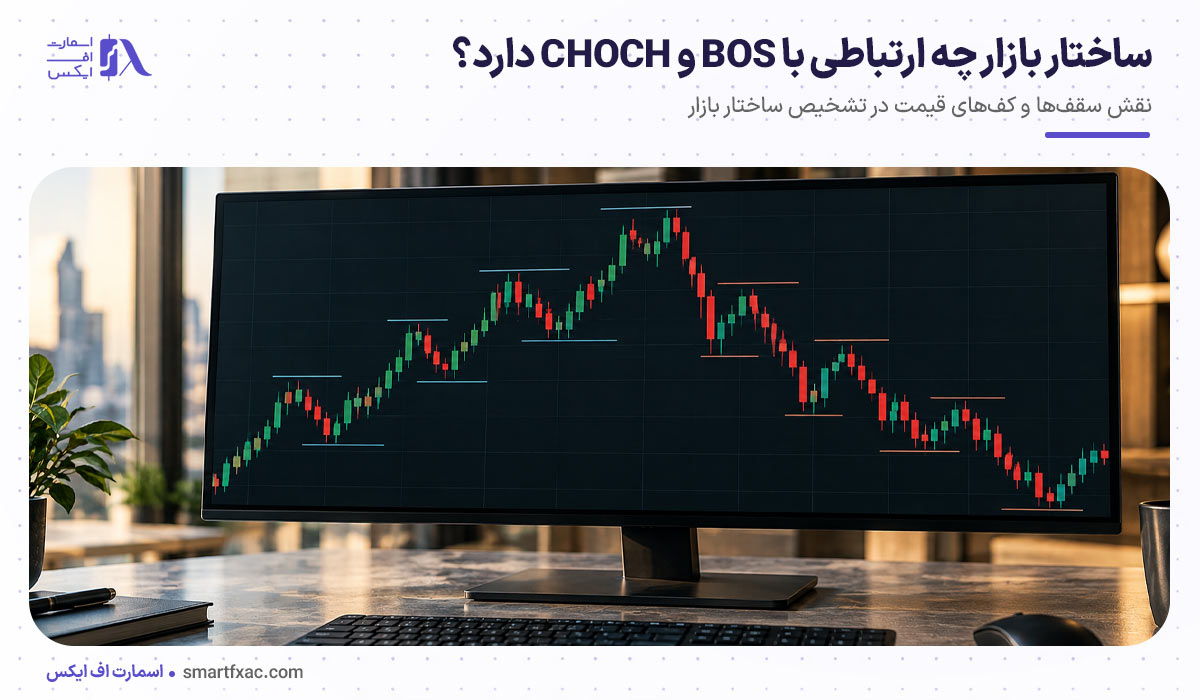BOS و CHOCH چیست؟ | +6 تفاوت BOS و CHOCH 5 ساختار بازار چه ارتباطی با BOS و CHOCH دارد؟