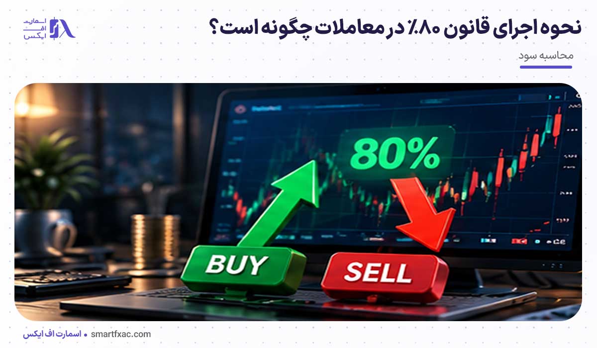 نحوه اجرای قانون ۸۰٪ در معاملات چگونه است؟
