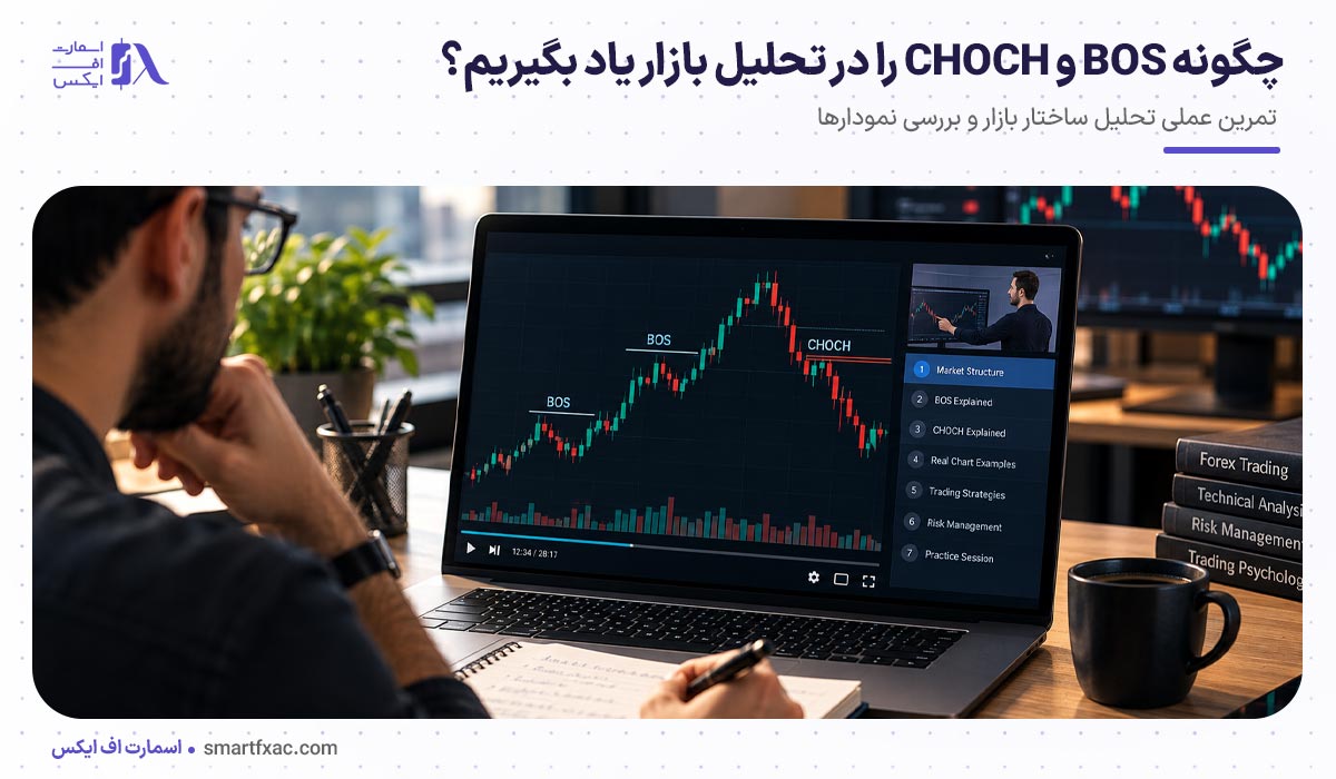 BOS و CHOCH چیست؟ | +6 تفاوت BOS و CHOCH 9 چگونه BOS و CHOCH را در تحلیل بازار یاد بگیریم؟
