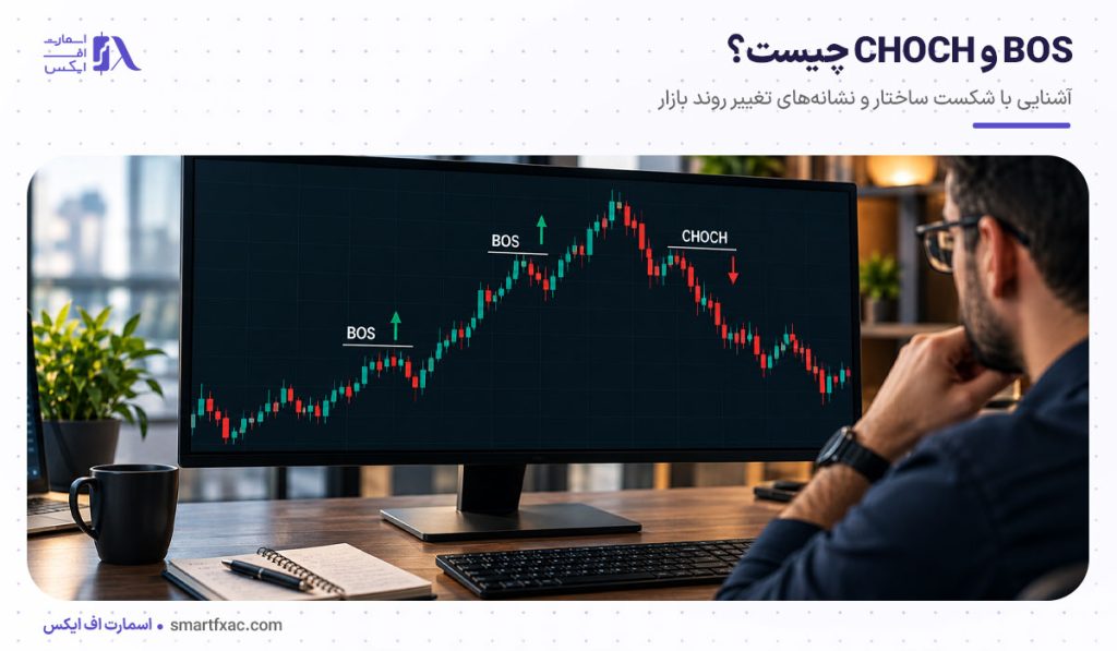 BOS و CHOCH چیست؟ | +6 تفاوت BOS و CHOCH 1 BOS و CHOCH چیست؟ | +6 تفاوت BOS و CHOCH