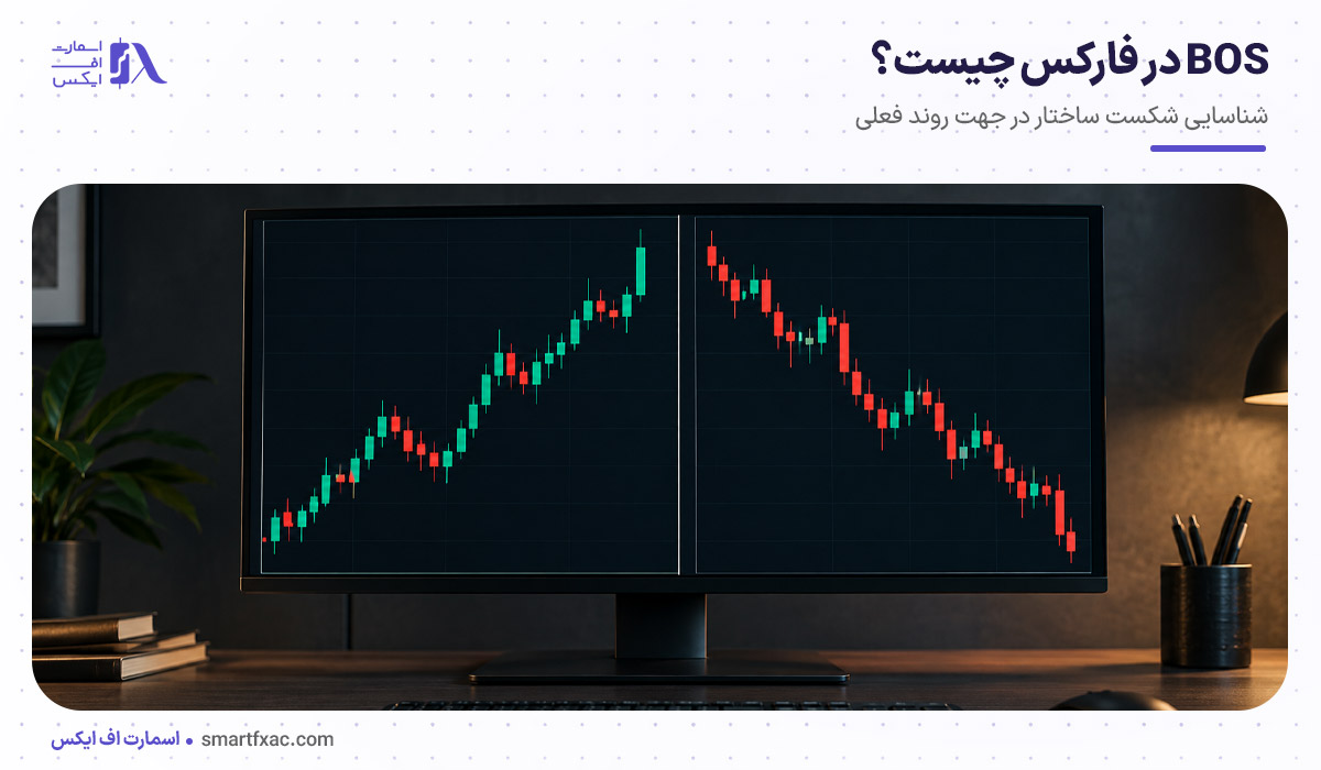 BOS و CHOCH چیست؟ | +6 تفاوت BOS و CHOCH 2 BOS در فارکس چیست؟