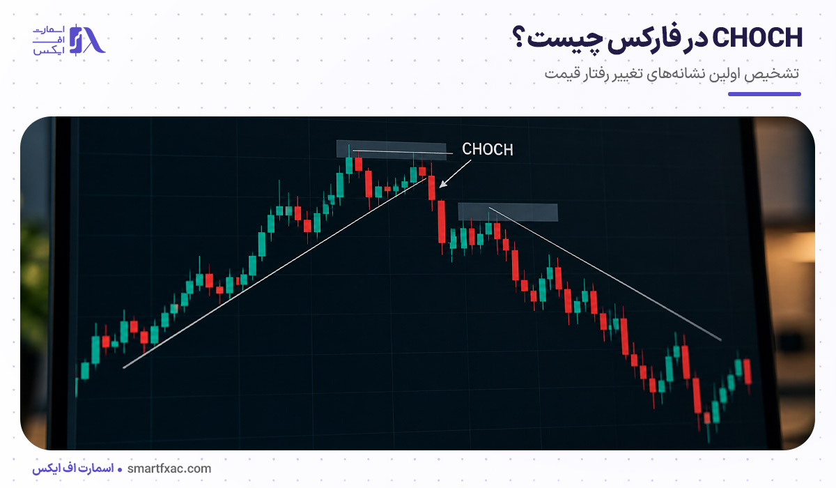 BOS و CHOCH چیست؟ | +6 تفاوت BOS و CHOCH 3 CHOCH در فارکس چیست؟