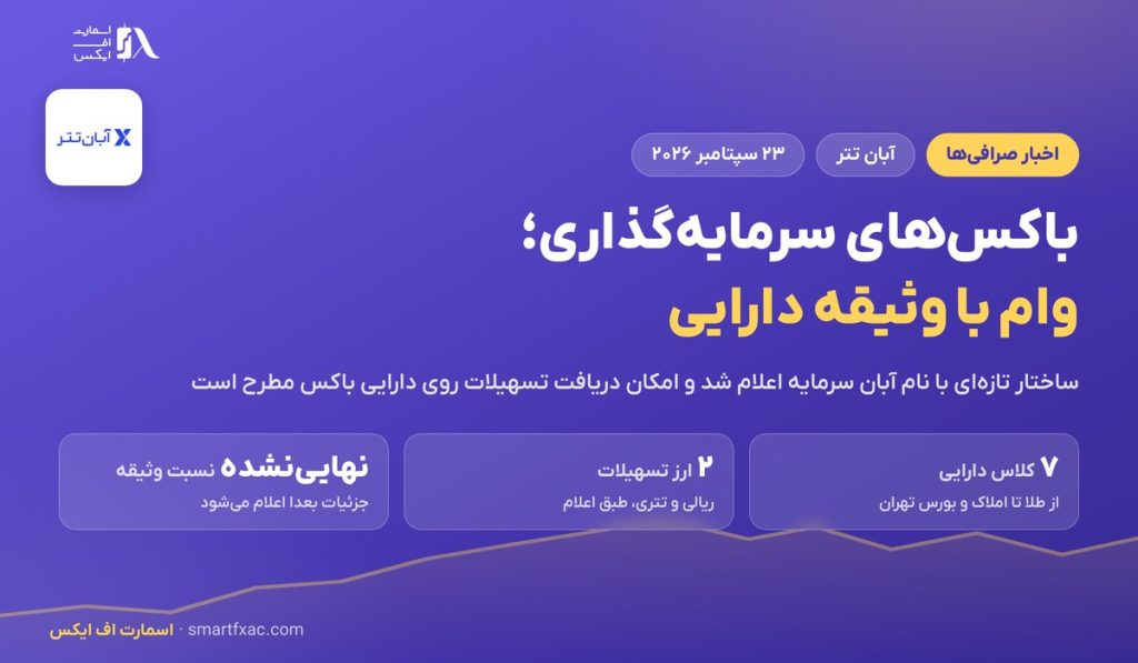 باکس‌های سرمایه‌گذاری آبان تتر و طرح وام با وثیقه دارایی