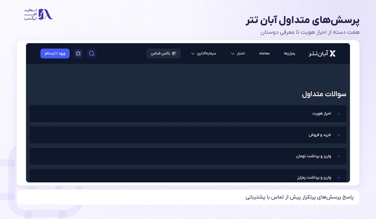 دسته‌بندی پرسش‌های متداول در سایت آبان تتر