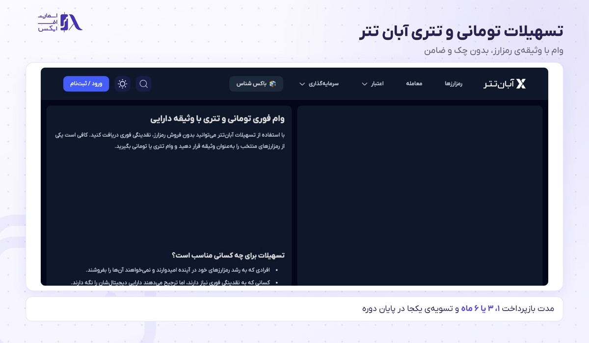 صفحه تسهیلات تومانی و تتری با وثیقه رمزارز