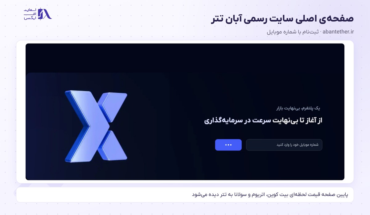 صفحه اصلی سایت رسمی صرافی آبان تتر
