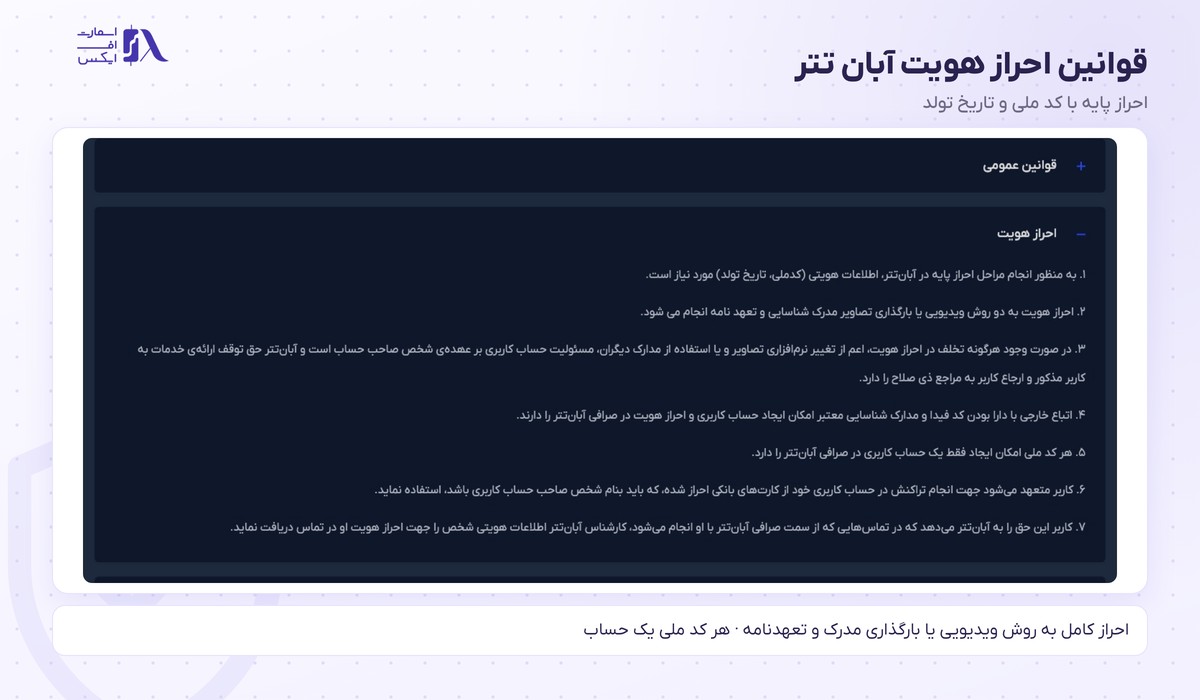قوانین احراز هویت در آبان تتر