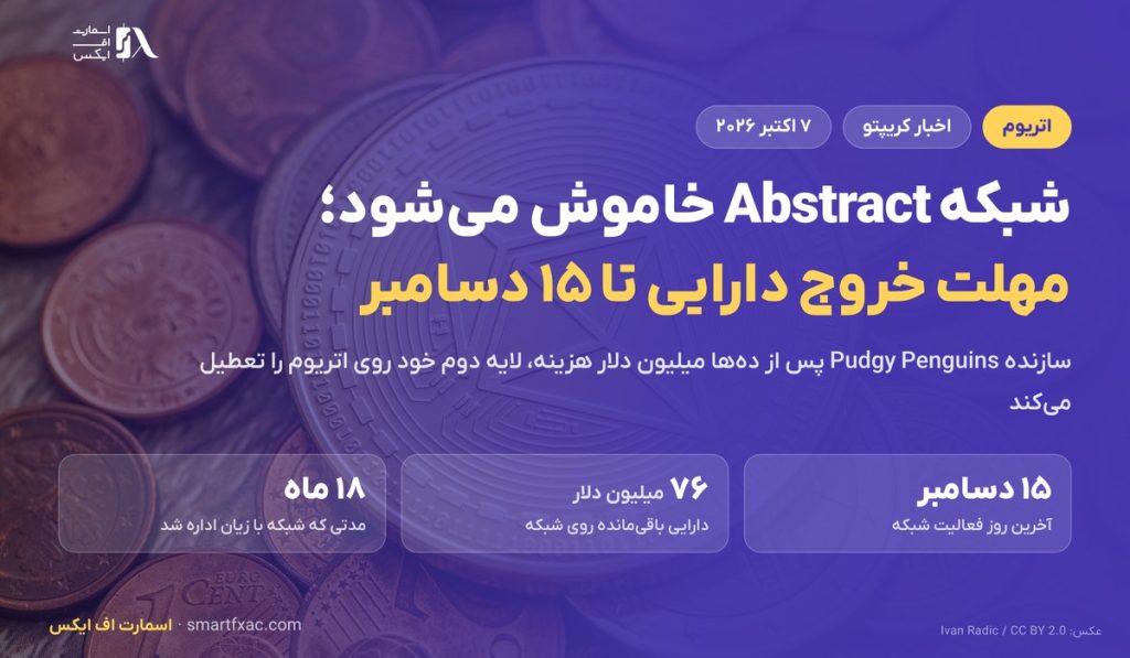 شبکه Abstract روز ۱۵ دسامبر خاموش می‌شود؛ کاربران باید ۷۶ میلیون دلار دارایی را خارج کنند