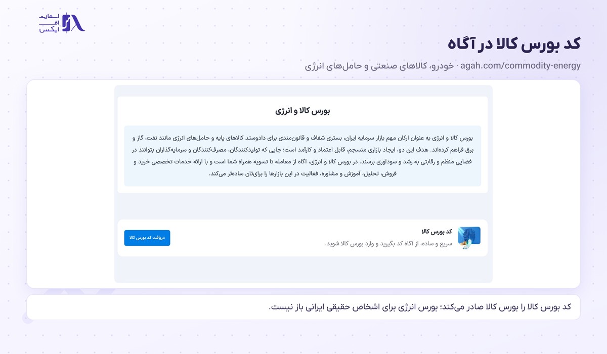 صفحه‌ی دریافت کد بورس کالا و انرژی در آگاه