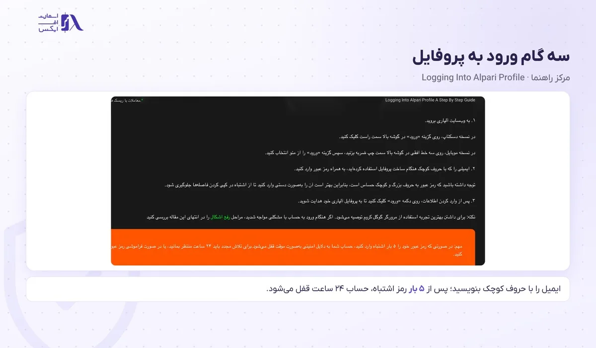 سه گام ورود به آلپاری در مرکز راهنمای فارسی