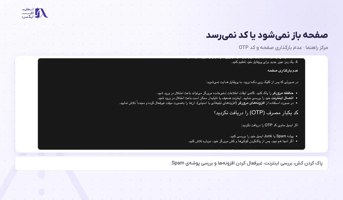 راه حل مشکل ورود به آلپاری وقتی صفحه باز نمی‌شود یا کد نمی‌رسد