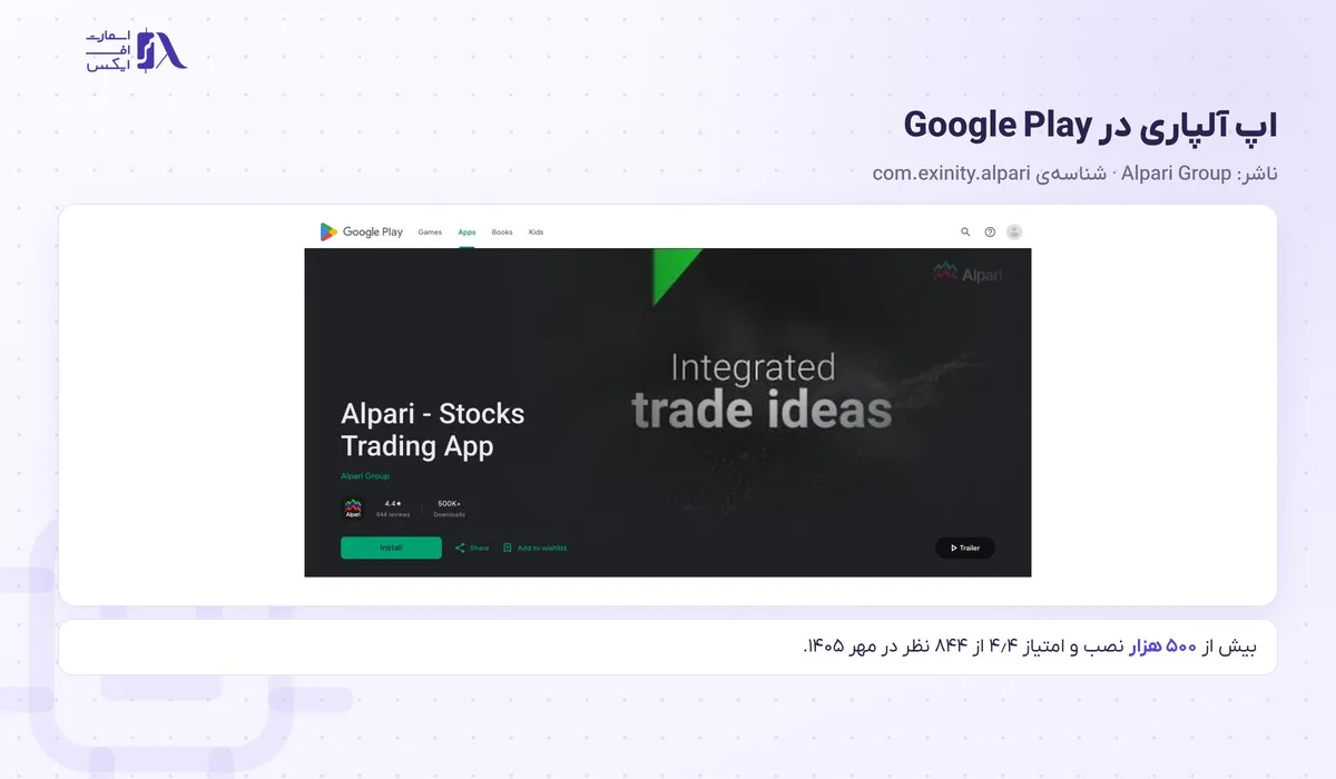 اپ آلپاری در Google Play برای ورود به آلپاری از اندروید