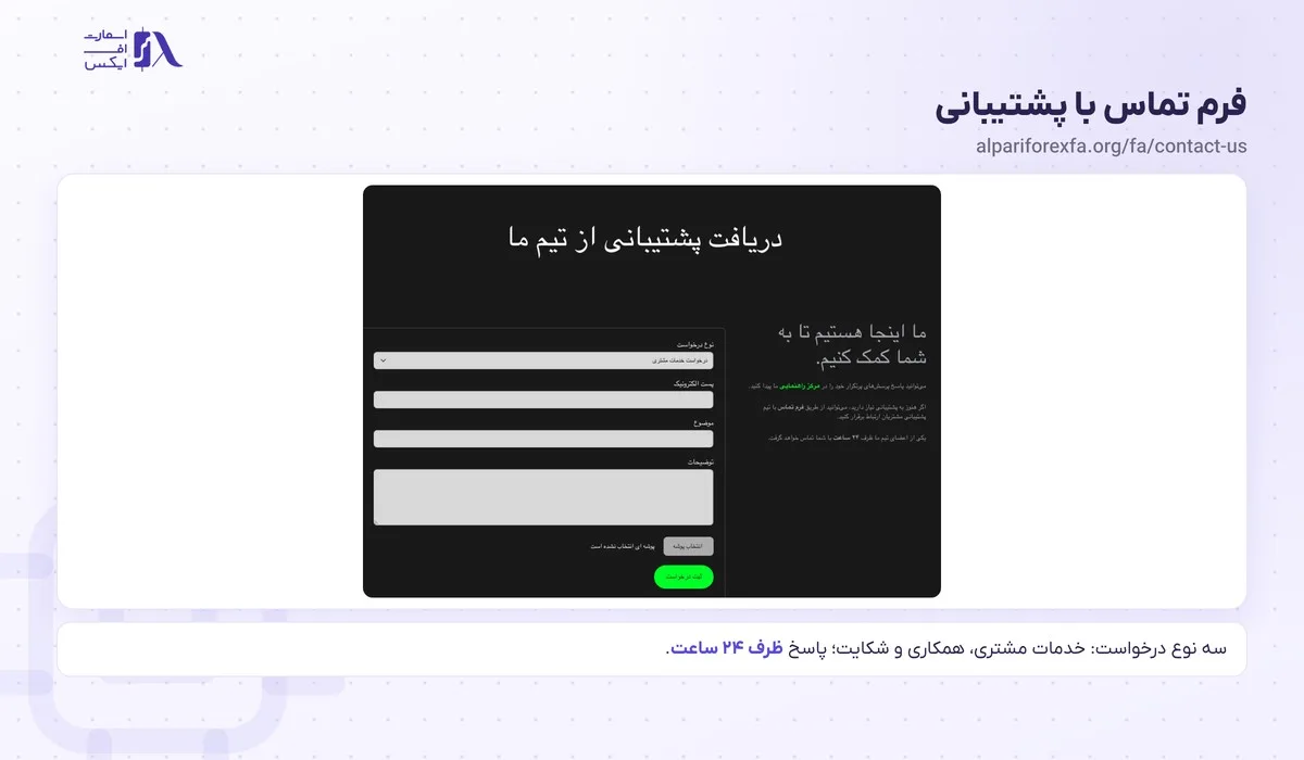 فرم تماس با پشتیبانی برای مشکل ورود به آلپاری
