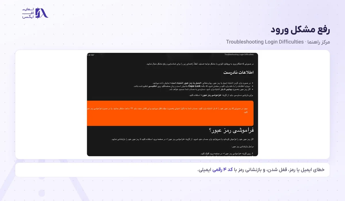 رفع مشکل ورود به آلپاری و بازنشانی رمز با کد ۴ رقمی