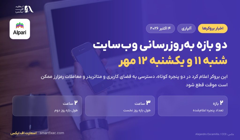 به‌روزرسانی وب‌سایت آلپاری در ۱۱ و ۱۲ مهر؛ دو پنجره و ۵ ساعت