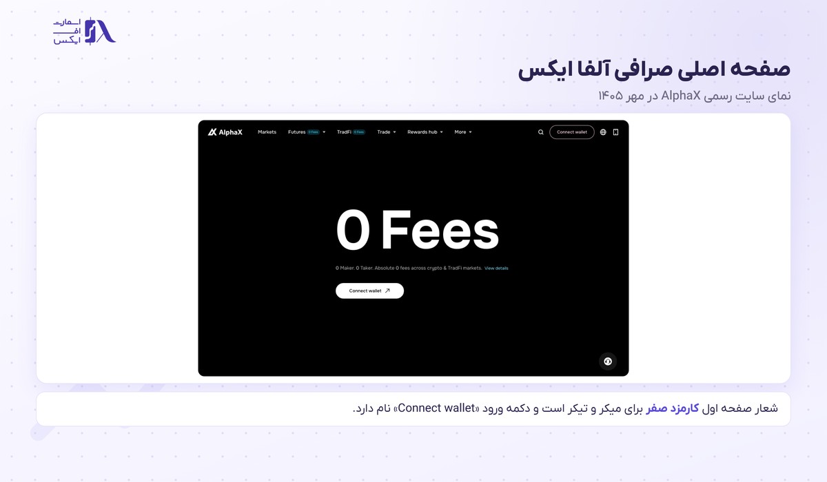 صرافی آلفا ایکس | (AlphaX) 1 صفحه اصلی صرافی آلفا ایکس با شعار کارمزد صفر