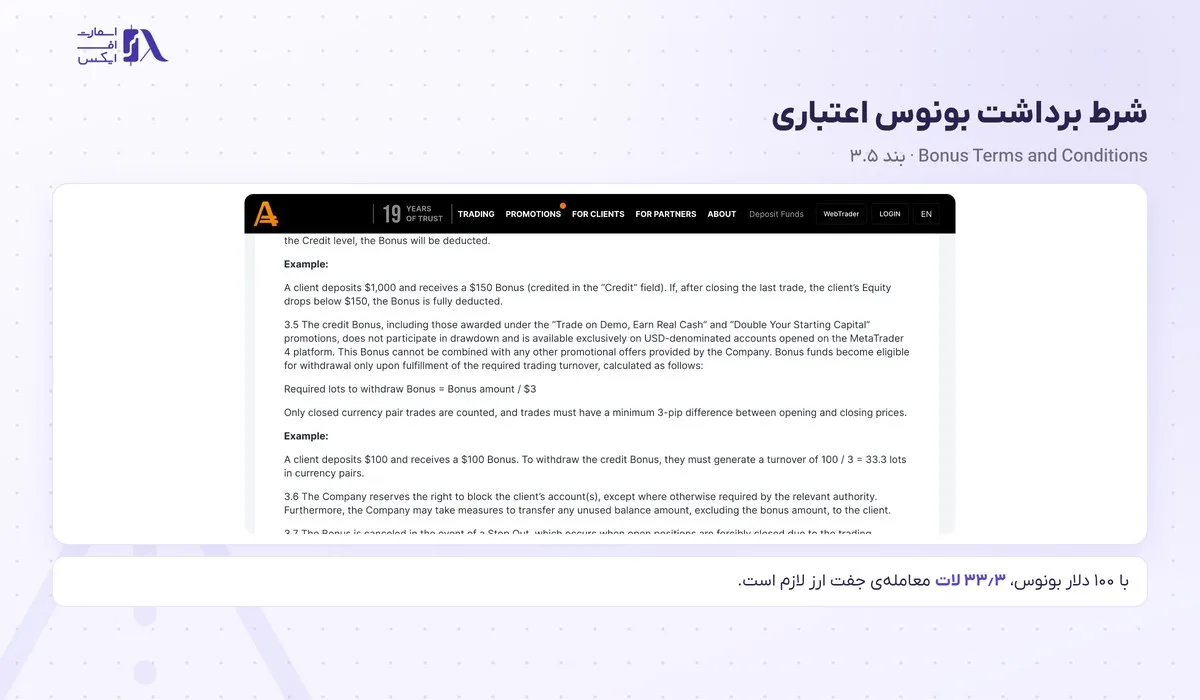 بونوس بروکر آمارکتس؛ کمپینهای جاری مهر ۱۴۰۵، شرایط و برداشت 9 بند ۳.۵ شرایط بونوس آمارکتس دربارهی بونوس اعتباری