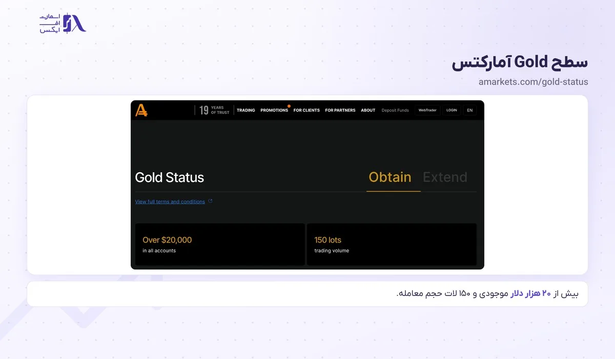 بونوس بروکر آمارکتس؛ کمپینهای جاری مهر ۱۴۰۵، شرایط و برداشت 17 شرایط سطح Gold در سایت آمارکتس