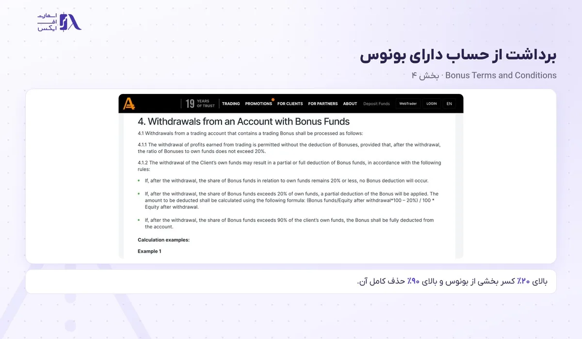بونوس بروکر آمارکتس؛ کمپینهای جاری مهر ۱۴۰۵، شرایط و برداشت 15 قاعدهی ۲۰ و ۹۰ درصد برداشت در بونوس بروکر آمارکتس