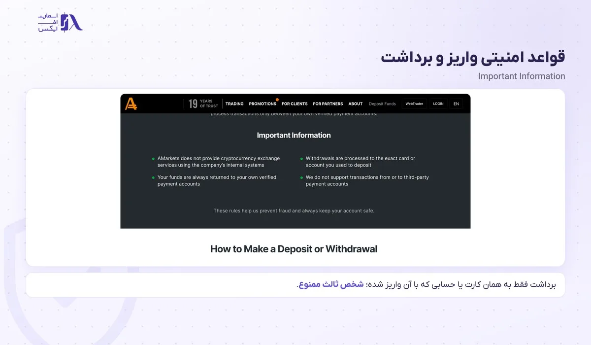 واریز و برداشت در بروکر آمارکتس؛ روشها، زمان، کارمزد و قوانین 4 بخش Important Information صفحهی واریز آمارکتس