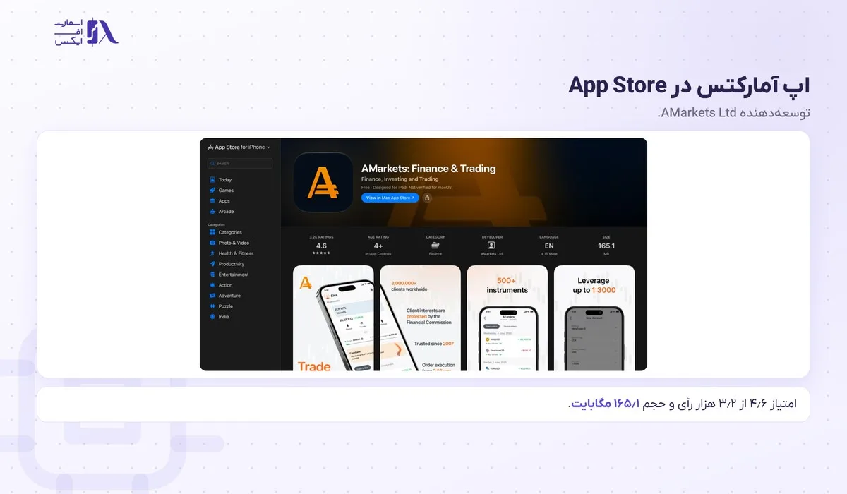 اپ AMarkets: Finance and Trading در App Store