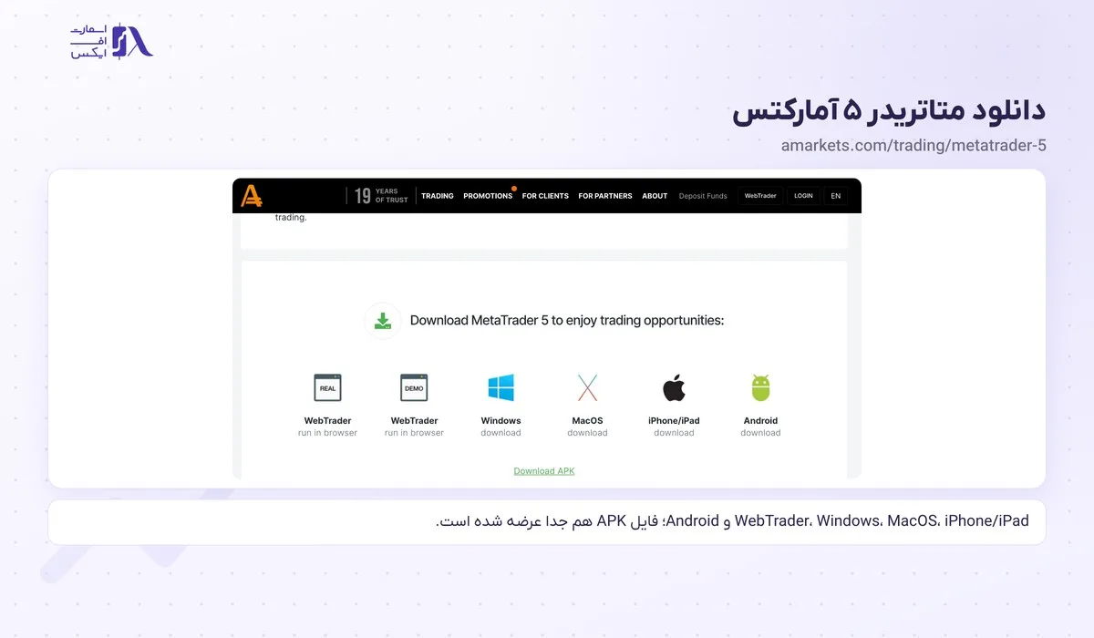 دکمه‌های دانلود متاتریدر ۵ در سایت آمارکتس