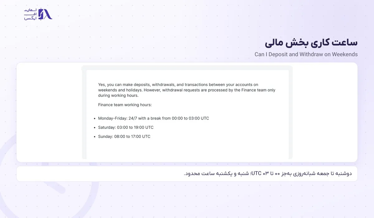 واریز و برداشت در بروکر آمارکتس؛ روشها، زمان، کارمزد و قوانین 14 ساعت کاری بخش مالی آمارکتس برای پردازش برداشت