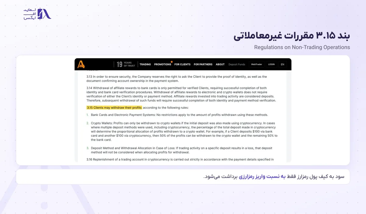 واریز و برداشت در بروکر آمارکتس؛ روشها، زمان، کارمزد و قوانین 11 بند ۳.۱۵ مقررات غیرمعاملاتی آمارکتس دربارهی برداشت سود به رمزارز