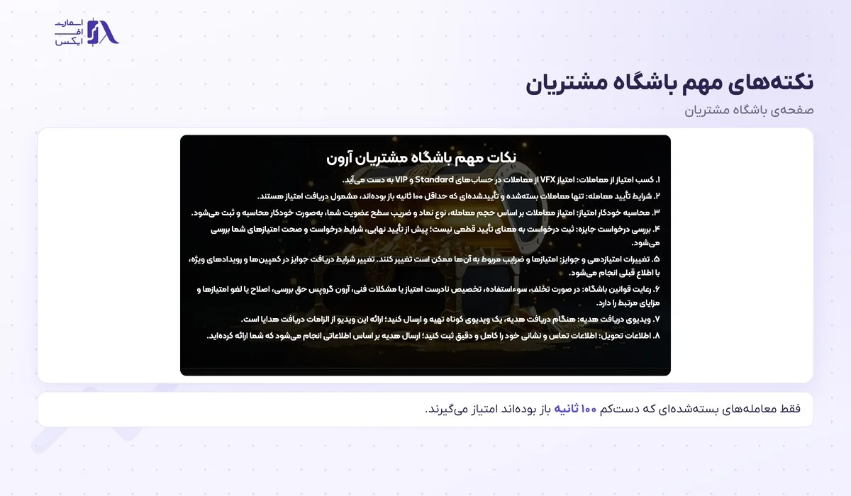 بونوس بروکر آرون گروپس؛ کمپینهای مهر ۱۴۰۵، شرایط و مثال عددی 13 نکتههای مهم و نحوهی کسب امتیاز در باشگاه مشتریان آرون گروپس