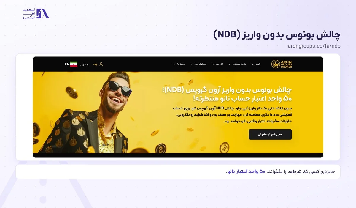 بونوس بروکر آرون گروپس؛ کمپینهای مهر ۱۴۰۵، شرایط و مثال عددی 9 صفحهی رسمی چالش بونوس بدون واریز آرون گروپس
