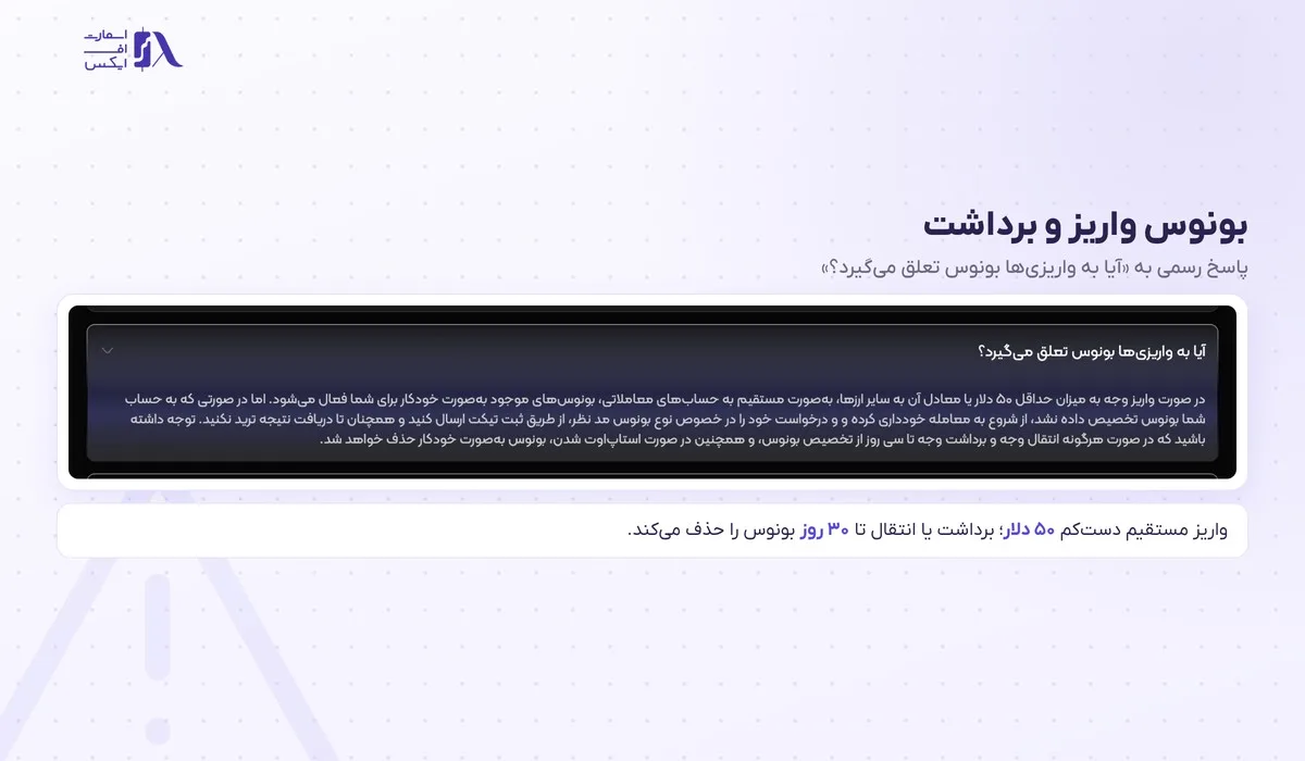 پاسخ رسمی آرون گروپس درباره‌ی تعلق بونوس به واریز و حذف آن با برداشت