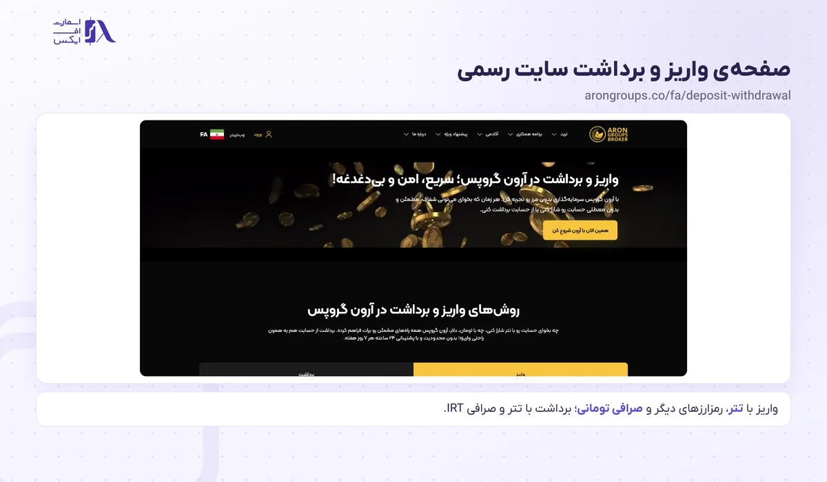صفحه‌ی رسمی واریز و برداشت آرون گروپس در نسخه‌ی فارسی سایت