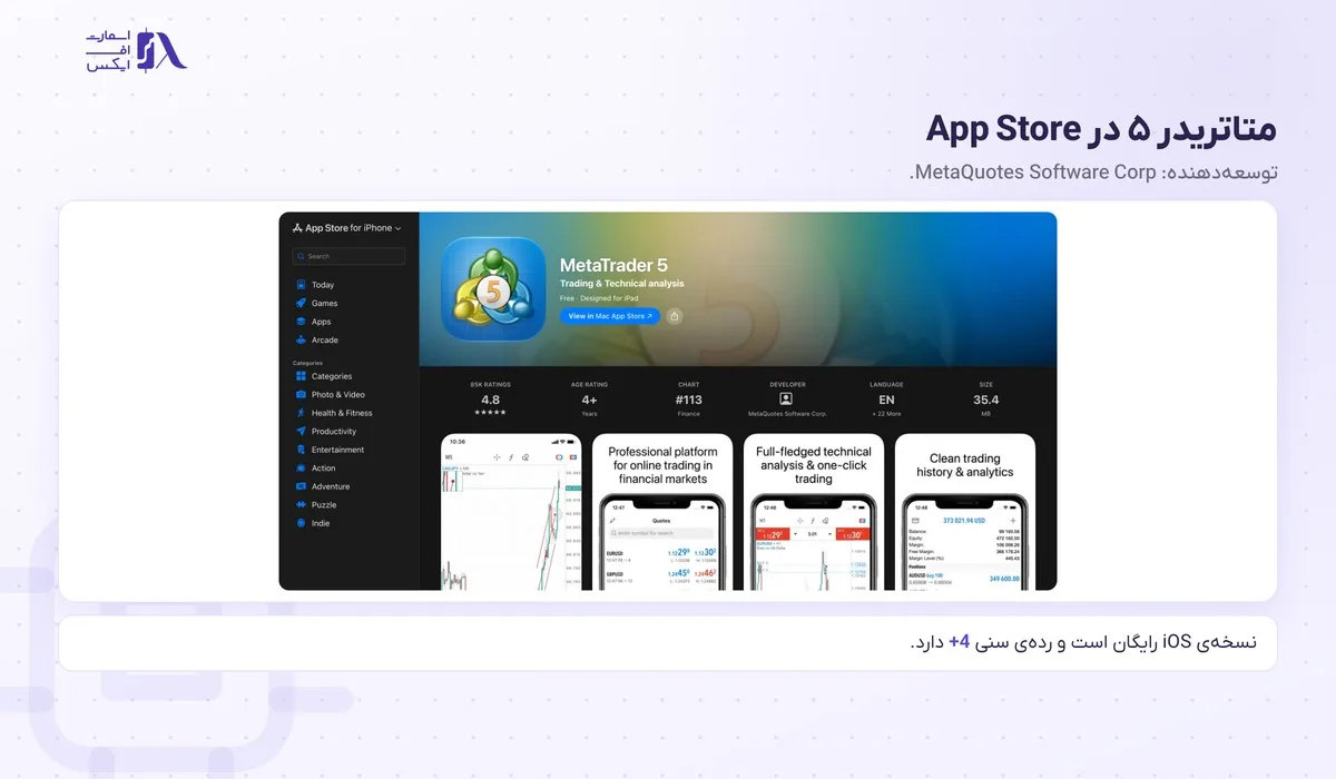 ورود به بروکر آرون گروپس؛ پنل کاربری، متاتریدر ۵ و سایت اصلی 13 اپ متاتریدر ۵ در App Store با ناشر MetaQuotes
