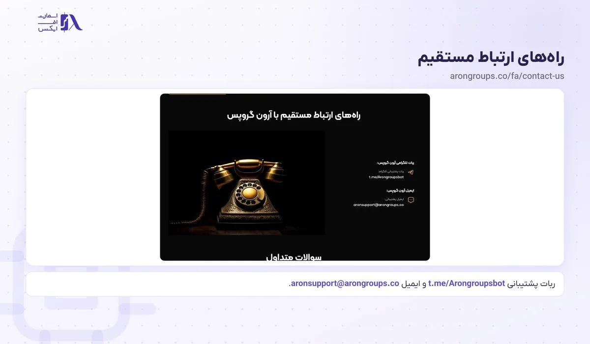 ورود به بروکر آرون گروپس؛ پنل کاربری، متاتریدر ۵ و سایت اصلی 19 راههای ارتباط مستقیم با آرون گروپس در صفحهی تماس با ما