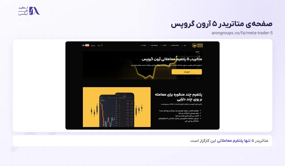 ورود به بروکر آرون گروپس؛ پنل کاربری، متاتریدر ۵ و سایت اصلی 9 صفحهی متاتریدر ۵ در سایت رسمی آرون گروپس