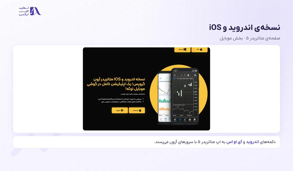 ورود به بروکر آرون گروپس؛ پنل کاربری، متاتریدر ۵ و سایت اصلی 11 دکمههای دانلود نسخهی اندروید و iOS متاتریدر ۵ در سایت آرون گروپس