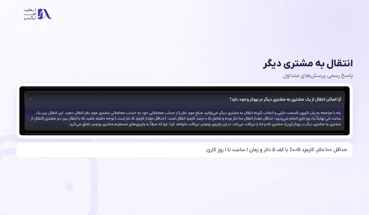 شرط‌های انتقال وجه به مشتری دیگر در آرون گروپس