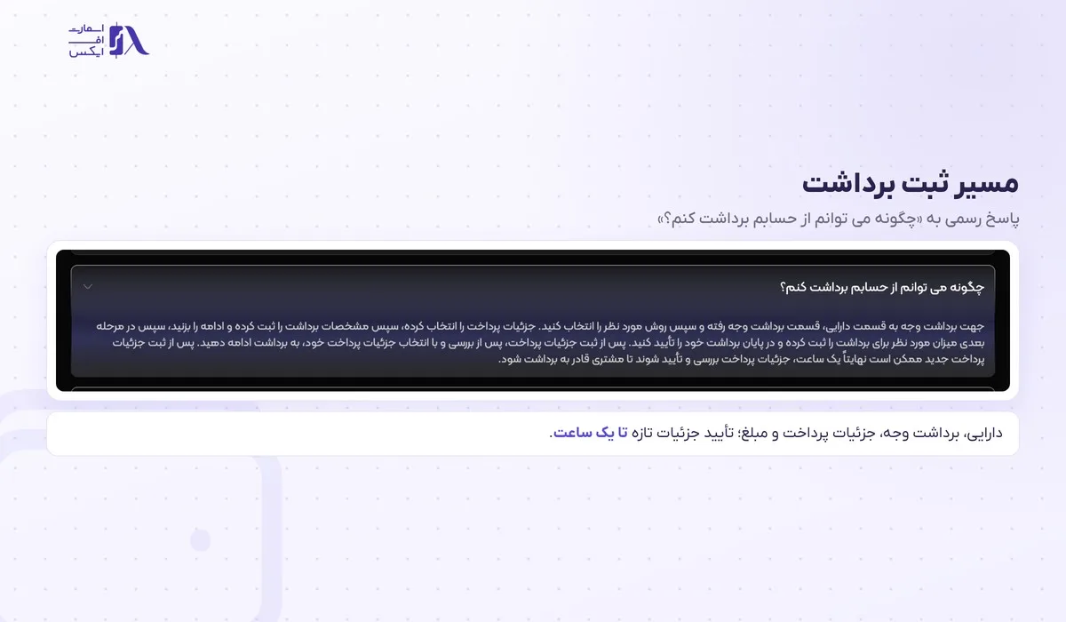 مسیر رسمی ثبت برداشت در پنل آرون گروپس