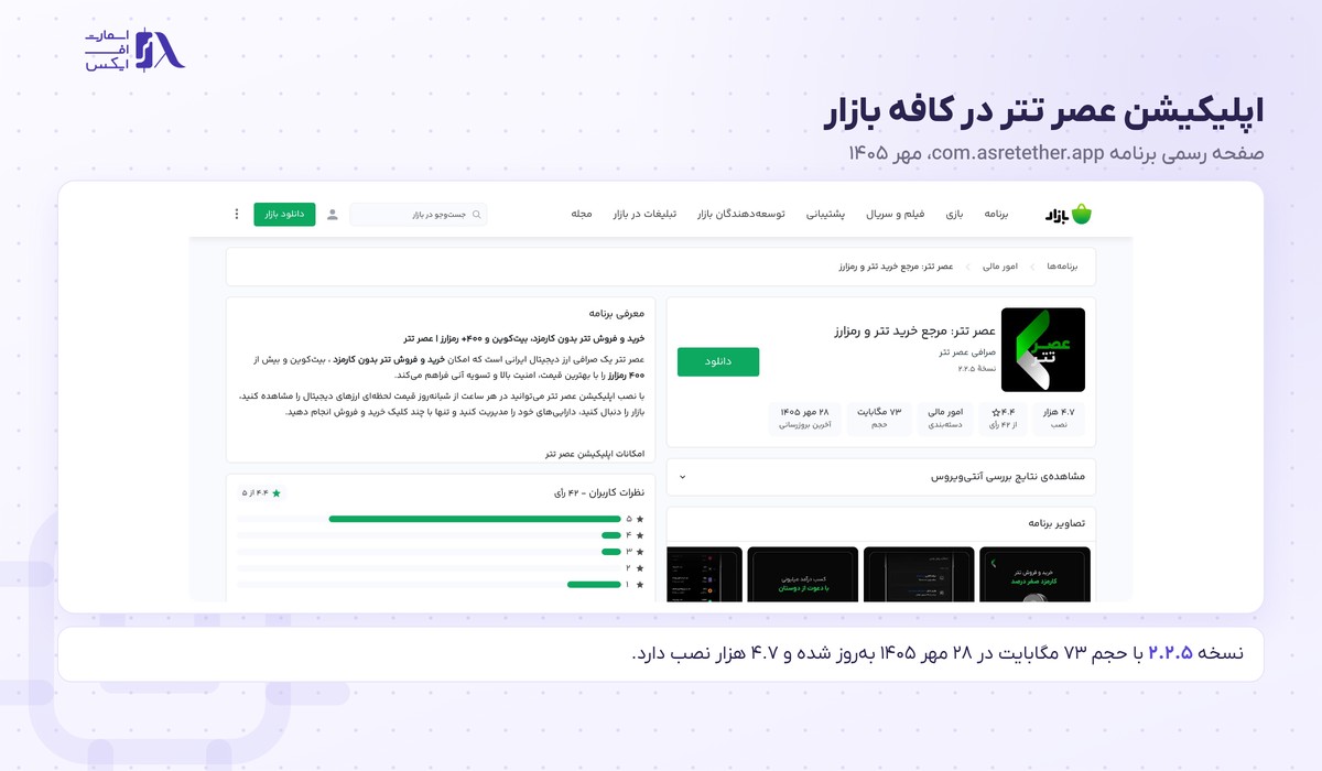 صرافی عصر تتر | (Asretether) 28 صفحه اپلیکیشن عصر تتر در کافه بازار با نسخه و تعداد نصب