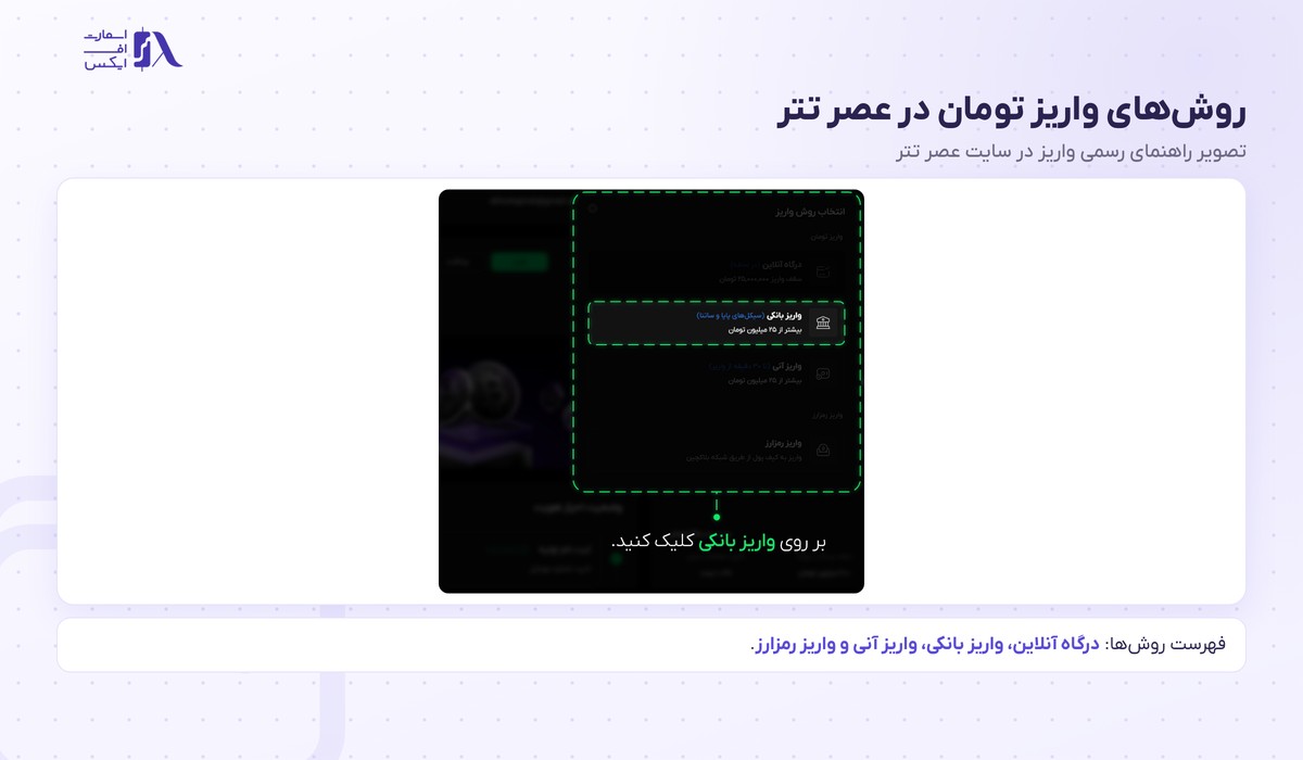 صرافی عصر تتر | (Asretether) 21 فهرست روشهای واریز تومان و رمزارز در کیف پول عصر تتر