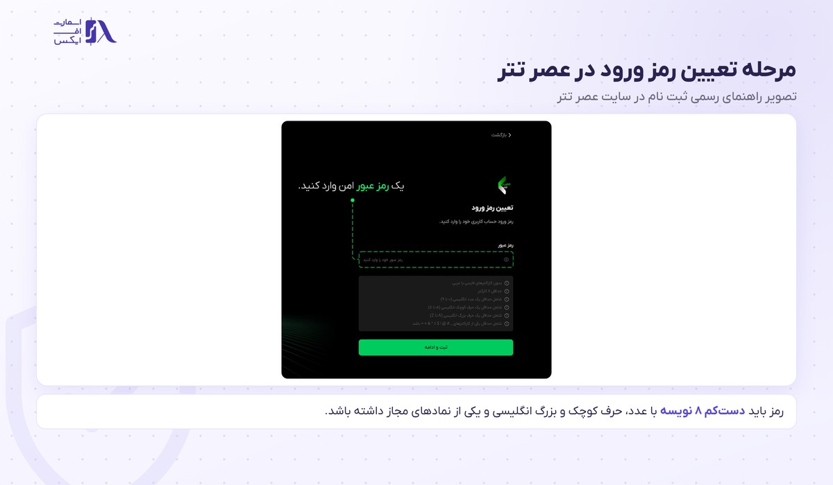 صرافی عصر تتر | (Asretether) 15 مرحله تعیین رمز ورود و شرایط رمز عبور در عصر تتر